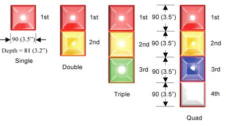 Clifford & Snell - Yodac V4 Beacon, Hazardous Area  ATEX Zone 1 & 2 Beacons (Flashing) - Dimensions Illustration